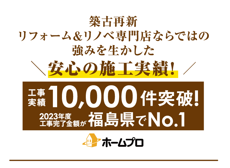 工事実績10,000件突破！2023年度工事完了金額が福島県No.1！